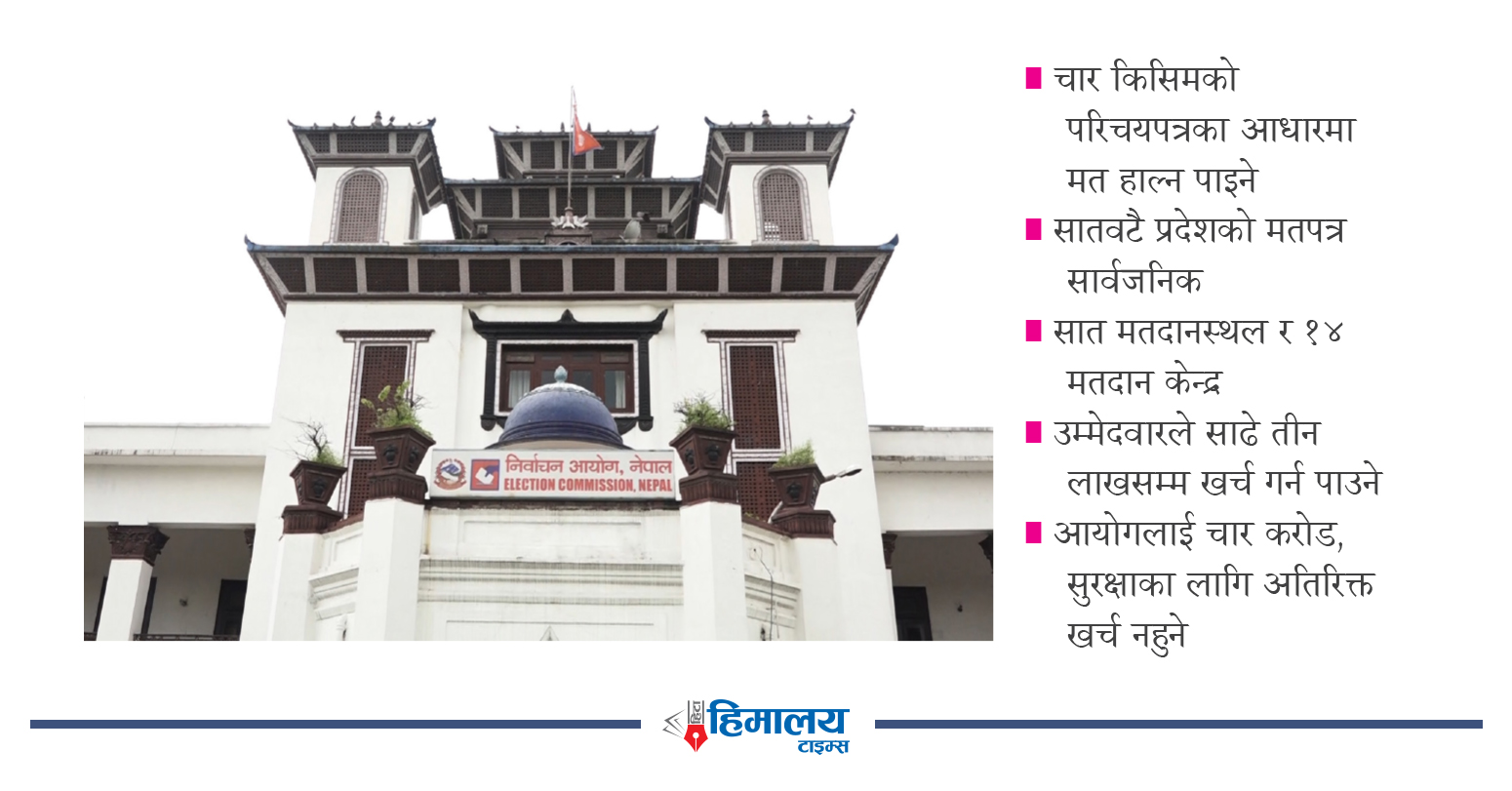 सरकारलाई निर्वाचन आयोगको नौ बुँदे निर्देशन