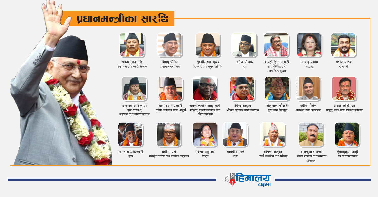 ओलीको मन्त्रिपरिषद् पहिलो दिनमै पूर्ण