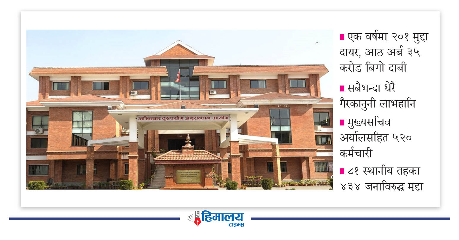 स्थानीय तह भ्रष्टाचारको अखडा बन्दै